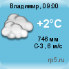 рп5: погода во Владимире, прогноз погоды Владимир
